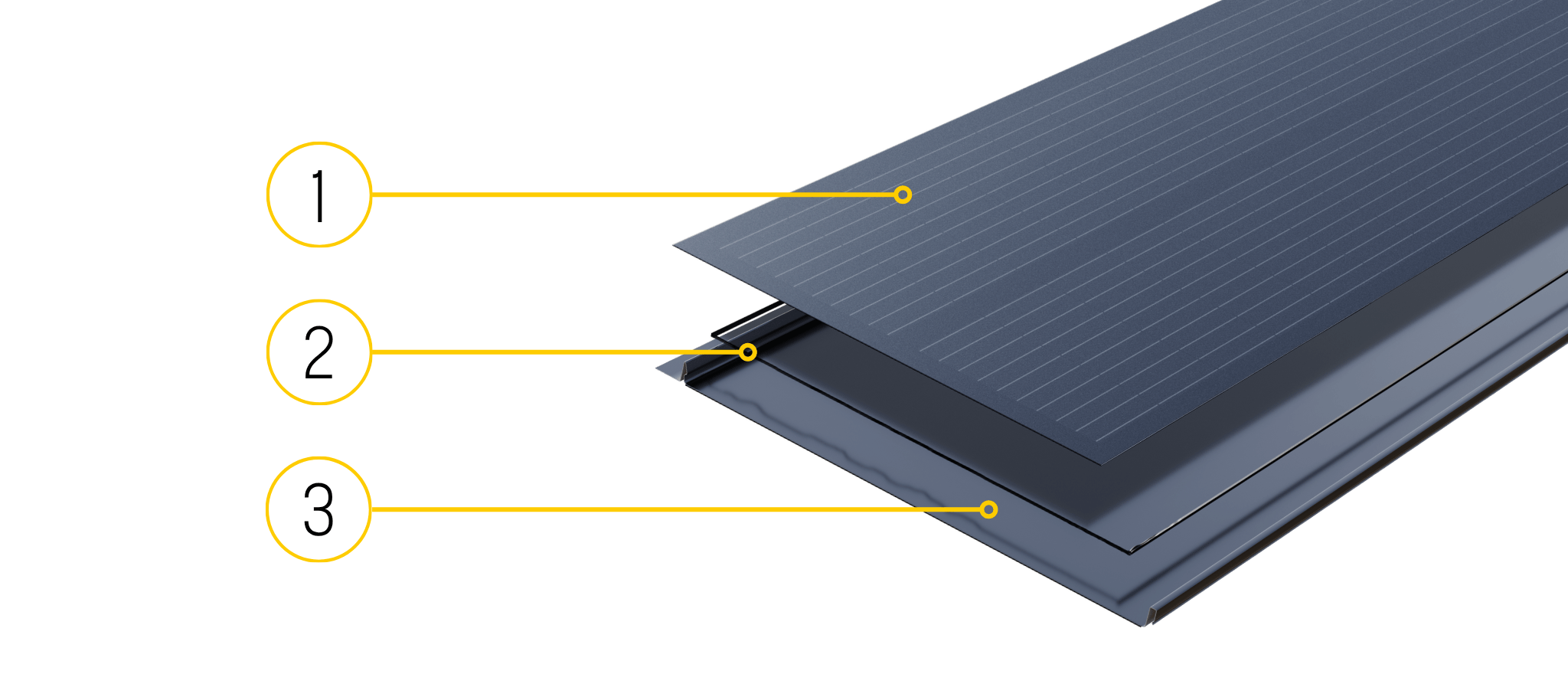 FIT VOLT - Budowa panelu | SOLROOF